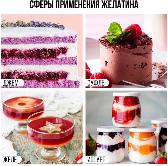 Желатин пищевой