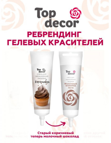 Краситель пищевой гелевый, молочный шоколад