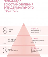 Лосьон очищающий для жирной чувствительной кожи - Фото 8