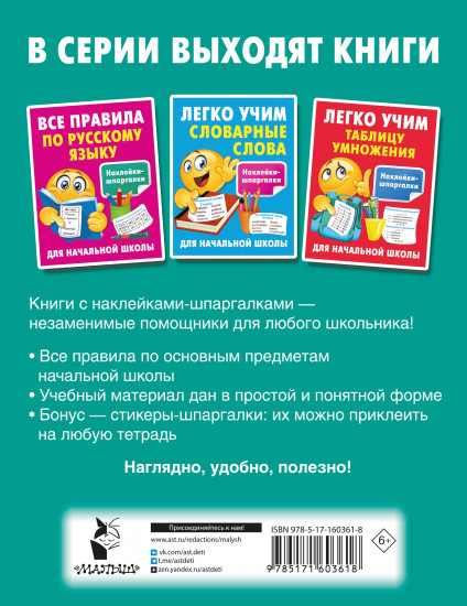 Все правила по английскому языку