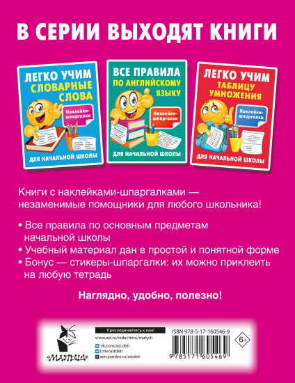 Все правила по русскому языку