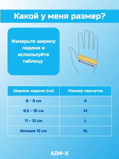 Перчатки нитриловые одноразовые нестерильные
