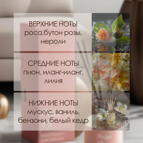 Диффузор ароматический «Иланг-иланг и пион»