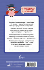 Учебные таблицы. Русский язык. 5-11 классы - Фото 1