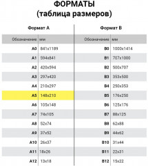 Сменный блок для тетради на кольцах - Фото 6