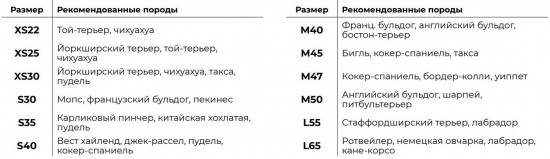 Жилетка для собак двухсторонняя