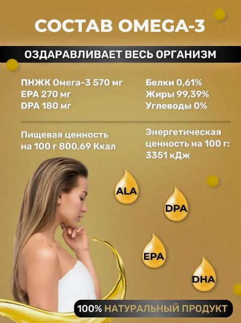 Omega-3 в капсулах | Alhadaya | Фото 3