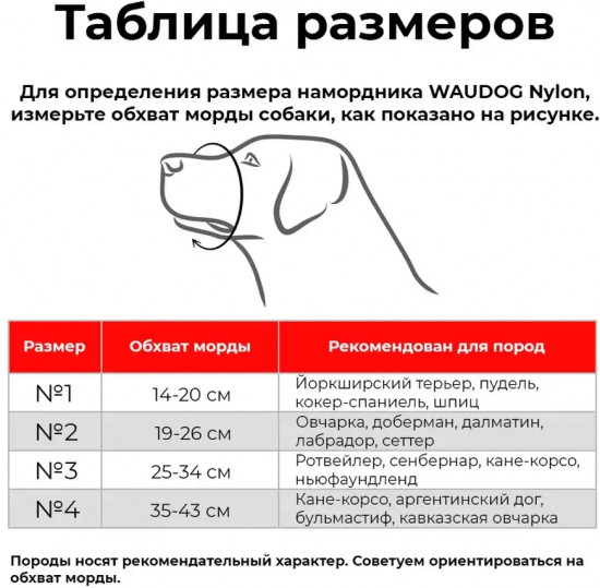 Намордник регулируемый «Вау»
