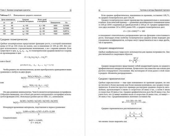 Системы и методы биржевой торговли