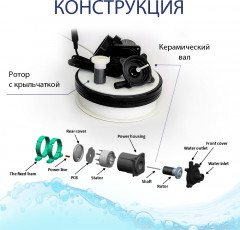 Насос погружной дренажный центробежный ELfoC N1-T (БЕЗ блока питания) - Фото 3