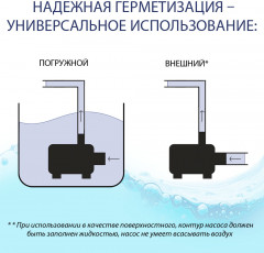 Насос погружной дренажный центробежный ELfoC N1-R (БЕЗ блока питания) - Фото 6