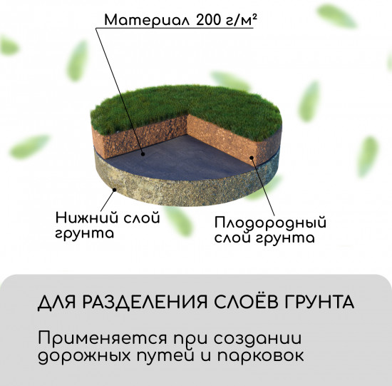 Геотекстиль иглопробивной
