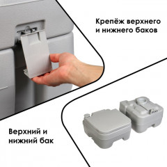 Биотуалет жидкостный - Фото 5