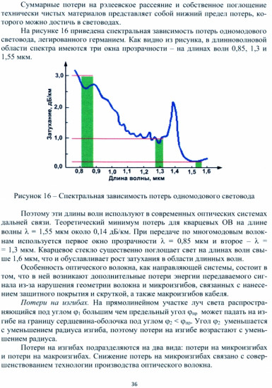 Организация и эксплуатация волоконно-оптических линий передачи