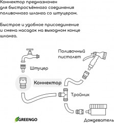 Коннектор 3/4'' - Фото 7