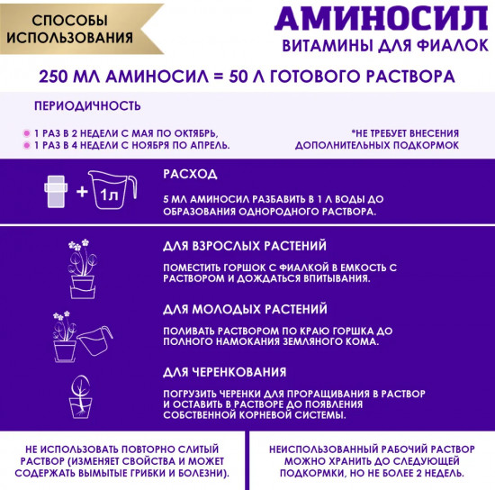 Концентрат для фиалок