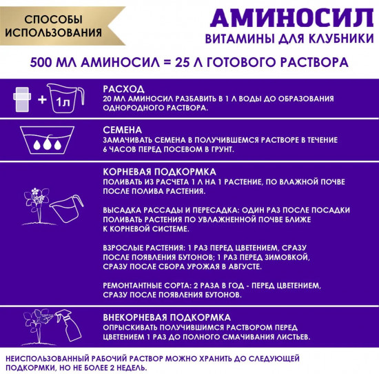 Концентрат для клубники