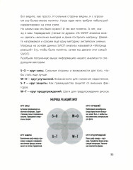 Открываем ресторан - Фото 2