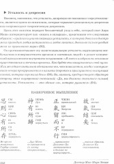 Эмоции и страсти на стыке Землии Неба - Фото 1