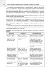 Удаленное здравоохранение - Фото 7