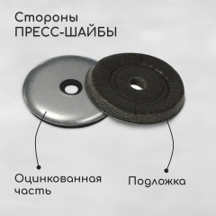 Набор пресс-шайб - Фото 2