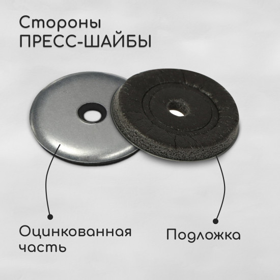Набор пресс-шайб