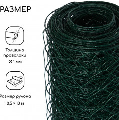 Сетка плетёная - Фото 2