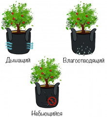 Мешок для хранения и рассады декоративный - Фото 4