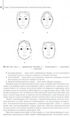 Основы технологии зубного протезирования - Фото 1