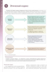 Наглядный общий уход за пациентами - Фото 1