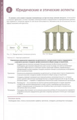 Наглядный общий уход за пациентами - Фото 3