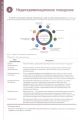 Наглядный общий уход за пациентами - Фото 7