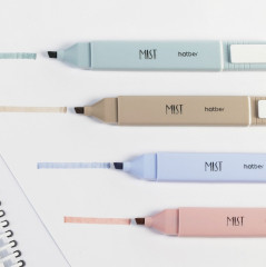 Набор текстовыделителей - Фото 1