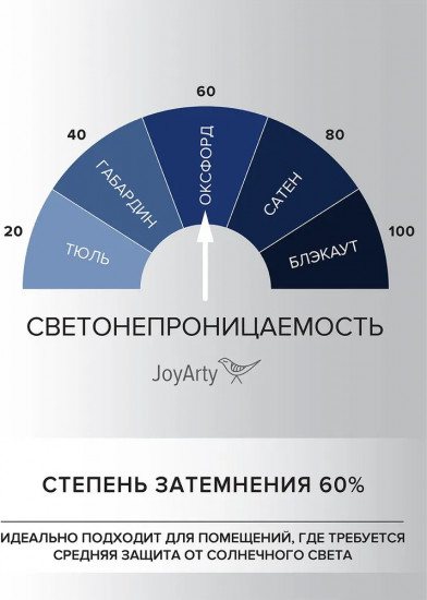 Комплект штор «Будда медитирует»
