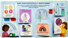 40 окошек. Что делать, чтобы быть здоровым - Фото 3