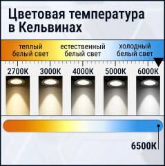 Лампа светодиодная - Фото 3