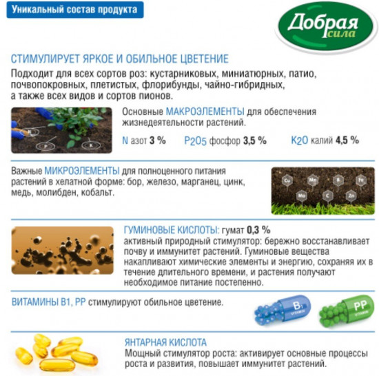 Удобрение органоминеральное «Для роз и пионов»