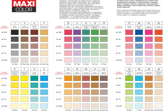 Колер концентрат Maxi 40