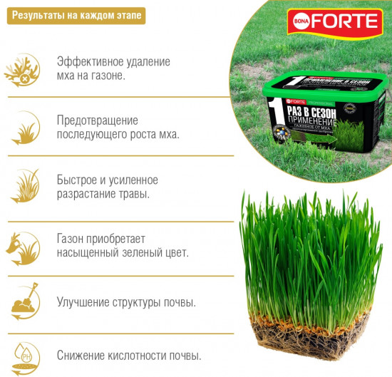 Удобрение «Газонное с защитой от мха»