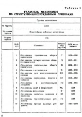 Механизмы в современной технике. Справочное пособие для инженеров, конструкторов и изобретателей. В 7 томах. Том 4. Зубчатые механизмы - Фото 1