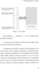 Начала квантовой метафизики. Новый взгляд на пространство, время и космологию - Фото 5