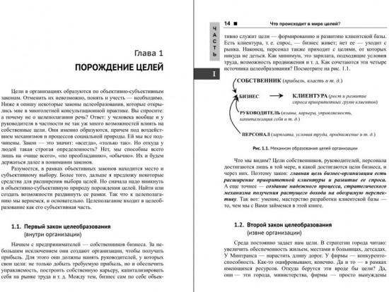 Управленческие идеи
