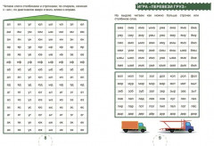 Скорочтение. Для детей и их родителей! - Фото 3