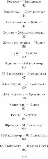 Москва-Петушки