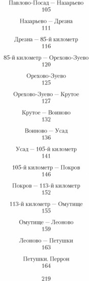 Москва-Петушки