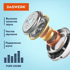 Наушники беспроводные - Фото 2