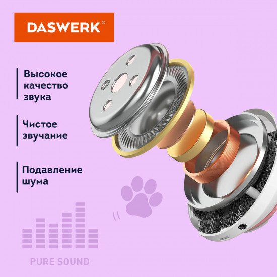 Наушники беспроводные