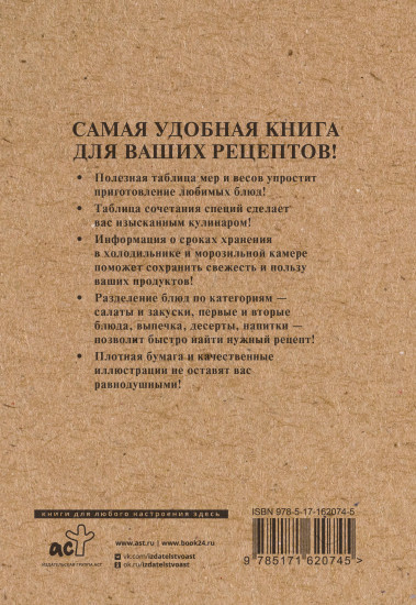 Книга для записи рецептов