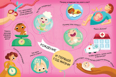 Откуда берутся дети? - Фото 2