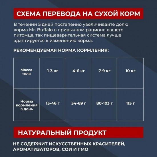 Корм для взрослых кошек с курицей